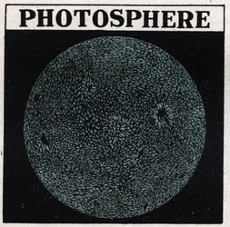 Spektralanalyse: Zusammensetzung der Sonne. Die Oberfläche der Sonne wird Photosphäre genannt. Anonyme Illustration von 1925. Private Sammlung.