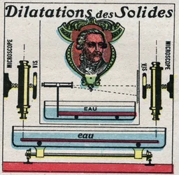 Temperatur und Ausdehnungen: Ausdehnung von Feststoffen, untersucht von Antoine Laurent de Lavoisier. Anonyme Illustration von 1925. Private Sammlung.