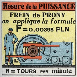 Arbeit und Kraft: Messung der Kraft mit Prony-Bremse. Anonyme Illustration von 1925. Private Sammlung.