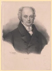 Franz Joseph Gall