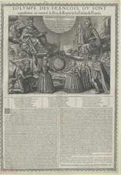 König von Frankreich Heinrich IV