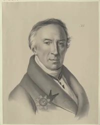 Nikolai Michailowitsch Karamzin