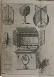 Ars magna lucis et umbrae