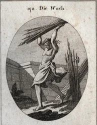 Allegorie der Wut. Mit einer Augenbinde wirft sie einen Strahl verschiedener Arten von Waffen, um ihren Triumph im Krieg, bei Massakern und Kämpfen zu markieren. Gravur in „Iconologie oder Ideen aus dem Gebiete der Leidenschaften und Allegorien bildlich da