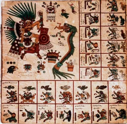 Darstellung von Quetzalcoatl und Tezcatlipoca, aztekische Gottheiten und Kästchen des Kalenders. Seite des aztekischen Manuskripts auf Rinde 