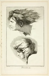 Design: Köpfe, aus Encyclopédie