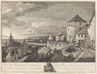 Ansicht der Festungsmauern von Sonnenstein