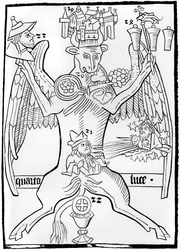 Lukas, aus Ars Memorandi, ca. 1470