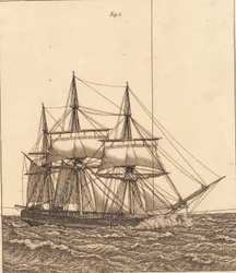 Eine Korvette unter vollen Segeln. Illustration zu "Linearperspectiven", Tafel X