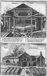 Die Saltzpan zu Hallstätt. Aus: Topographia Provinciarum, 1679