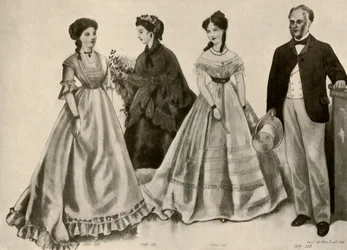 Kleidung von 1860-1870, 1907, 1937.