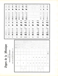 Typografische Musikzeichen für den Notensatz