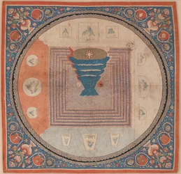 Kosmologisches Mandala mit dem Berg Meru