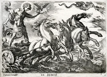 Ignis: Allegorie des Feuers