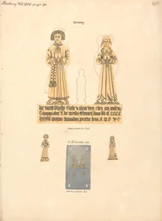 Messingplatte für Thomas und Alicia Broke, Pfarrkirche St. Margaret, Barking