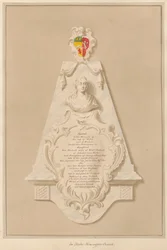 Denkmal für Loilliam und Ann Frohock aus der Kirche von Stoke Newington