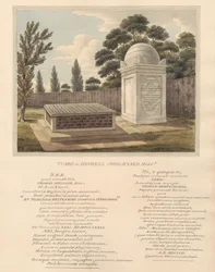 Gräber von Thomas Anguish und Anna Glasse, aus dem Hanwell Kirchhof