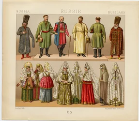Russische Tracht, 1880
