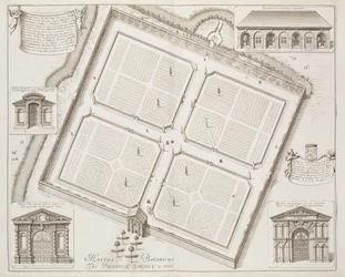 Hortus Botanicus, Der Physick Garten, Oxon, aus 