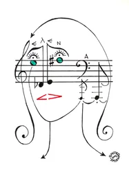 Elena Firsova - Porträt der russischen Komponistin