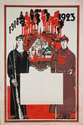 Rote Armee und die Rote Flotte. 1918-1923, 1923