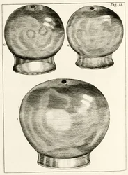 Verschiedene Schröpfgläser, aus Exercitationes Practicae circa Medendi Methodum von Frederik Dekkers, 1694