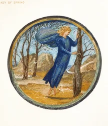 Das Blumenbuch: XI. Schlüssel des Frühlings, 1905