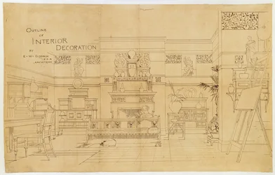 Umriss der Innendekoration, 1881