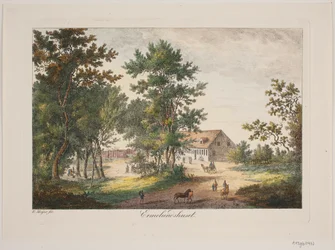 Ermelundshaus