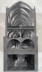 Querschnitt des Napoleon-Gymnasiums in Paris (heute Lycée Henri IV). Von oben nach unten: der Speisesaal, die Küche, die Keller, die Katakomben. Gravur von Therond. In „Le Magasin Pittoresque“