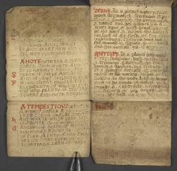 Almanach, enthält Tabelle der Sonntagsbuchstaben und goldenen Zahlen; Anweisungen zur Bestimmung der beweglichen Feste; Kalender der Heiligen, Epochen, Liste der englischen Herrscher, Wetterprognosen, Einfluss der Tierkreiszeichen