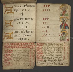 Almanach, enthält Tabelle der Sonntagsbuchstaben und goldenen Zahlen; Anweisungen zur Bestimmung der beweglichen Feste; Kalender der Heiligen, Epochen, Liste der englischen Herrscher, Wetterprognosen, Einfluss der Tierkreiszeichen
