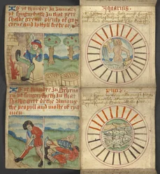 Wassermann & Fische, aus dem Almanach, enthält Tabelle der dominikalen Buchstaben und goldenen Zahlen; Anweisungen zur Bestimmung der beweglichen Feste; Kalender der Heiligen, Epochen, Liste der englischen Herrscher, Wettervorhersagen, Einfluss der Tierkre