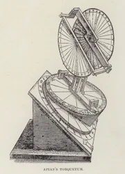 Apians Torquetum (Lithografie)