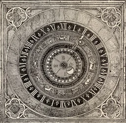 Astronomische Uhr im Hampton Court Palace, aus History of Hampton Court Palace in Tudor Times von Ernest Law, veröffentlicht in London 1885