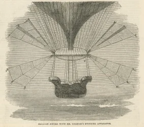 Ballon mit Mr. Grahams Steuerapparat ausgestattet