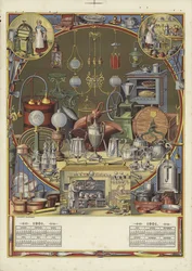 Kalender mit verschiedenen Küchenutensilien