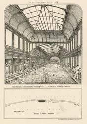 Charing Cross Bäder