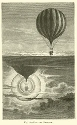 Kreisförmiger Regenbogen