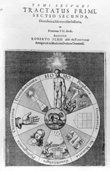 Konstruktion des Kosmos, aus Robert Fludds 