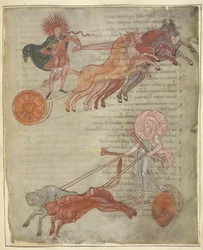 Streitwagen der Sonne und des Mondes, Illustration aus 