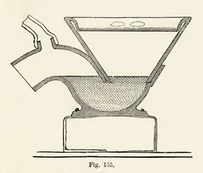 Doultons Simplicitas-Klosett, 1870