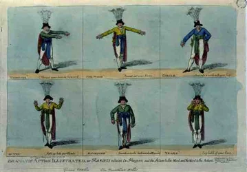 "Dramatische Aktion illustriert, oder Hamlets Rat an die Schauspieler: Passe die Aktion dem Wort und das Wort der Aktion an", veröffentlicht von Thomas Tegg, ca. 1811