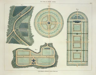Vier Pläne für Küchengärten, aus Hinweise zur Gestaltung von Gärten und Lustgärten von John Claudius Loudon (1783-1843) veröffentlicht 1812