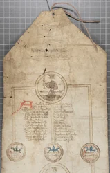 Genealogische Rolle der Könige von England, ca. 1440-79