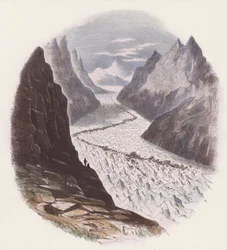 Gletscher