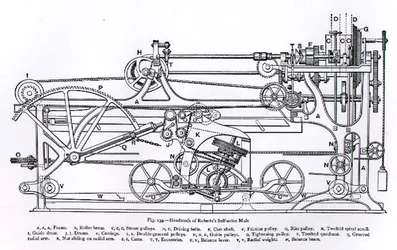 Spindelstock von Roberts