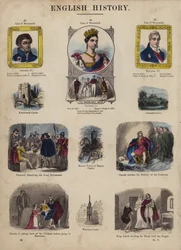 Könige und Königinnen von England