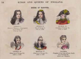 Könige und Königinnen von England und ihre Dynastien