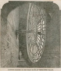 Beleuchtungskammern der großen Uhr im Westminster Palace